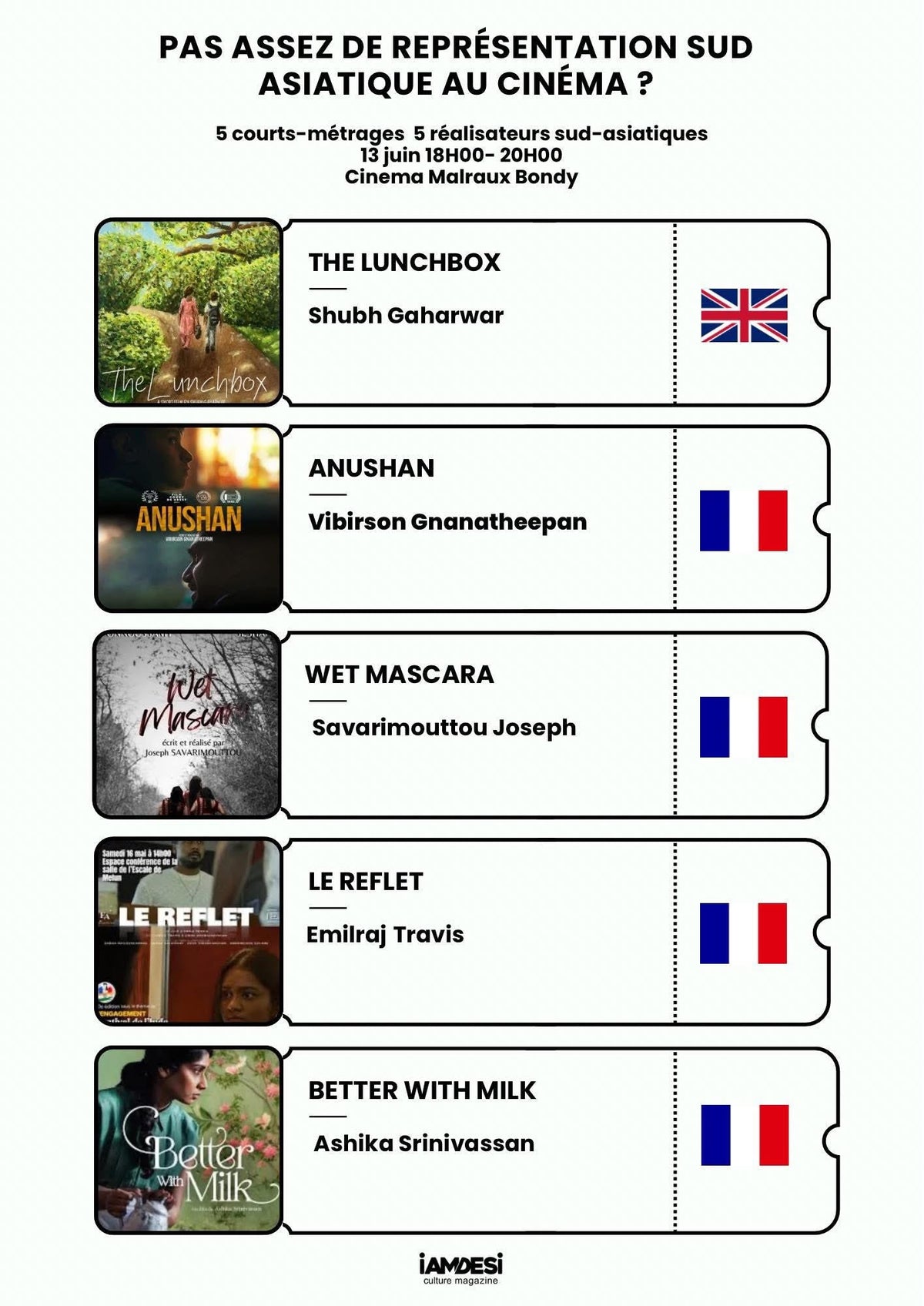 Retour sur la projection « Pas assez de représentation sud-asiatique au cinéma ? »